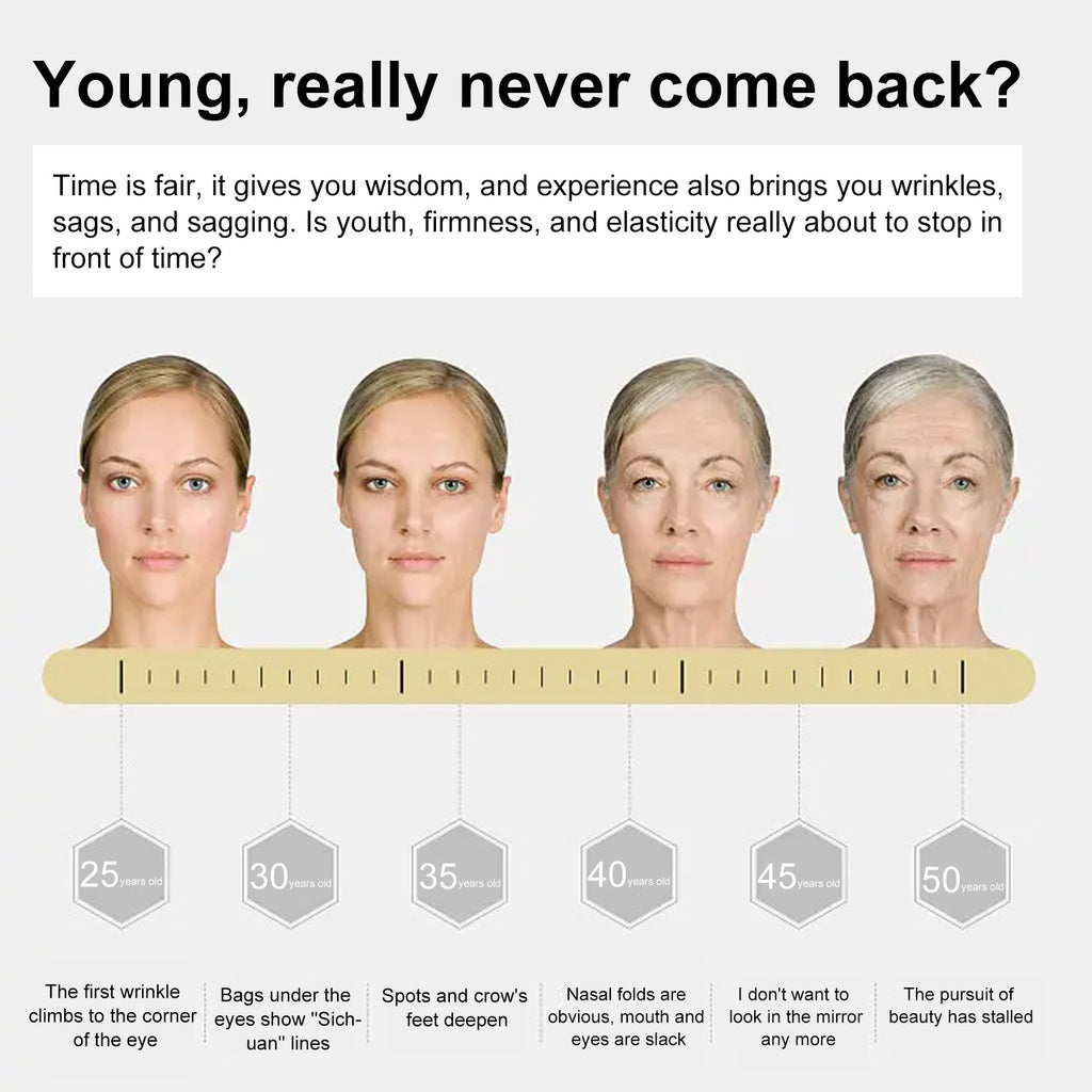 EELHOE Peptide Anti-Wrinkle Repair Serum