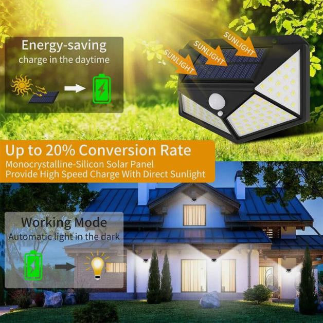 SunGuard Solar Motion Sensor Flood Light