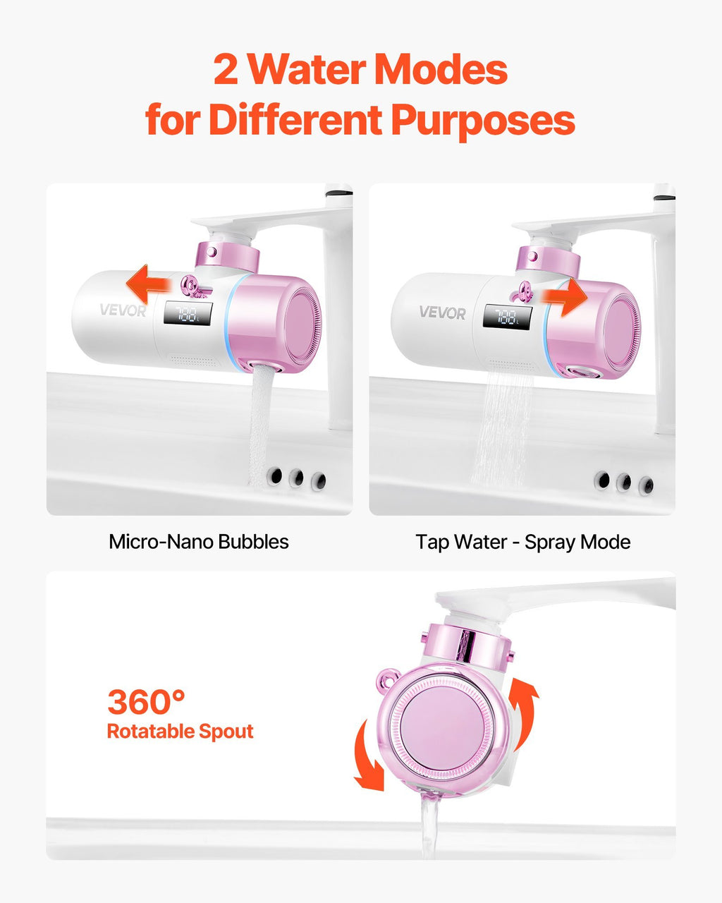 Skincare Sink Water Filter – Pink Gold Purifier