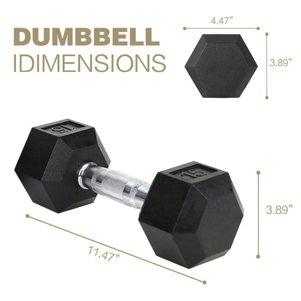15LB Rubber-Coated Solid Cast Iron Dumbbells – Non-Slip Grip Fitness Weights (2-Pack)