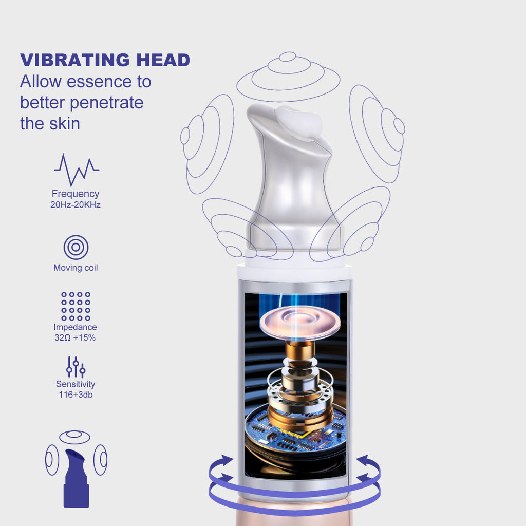 PHOFAY Anti-Wrinkle Eye Repair Cream – Firming & Hydrating Formula