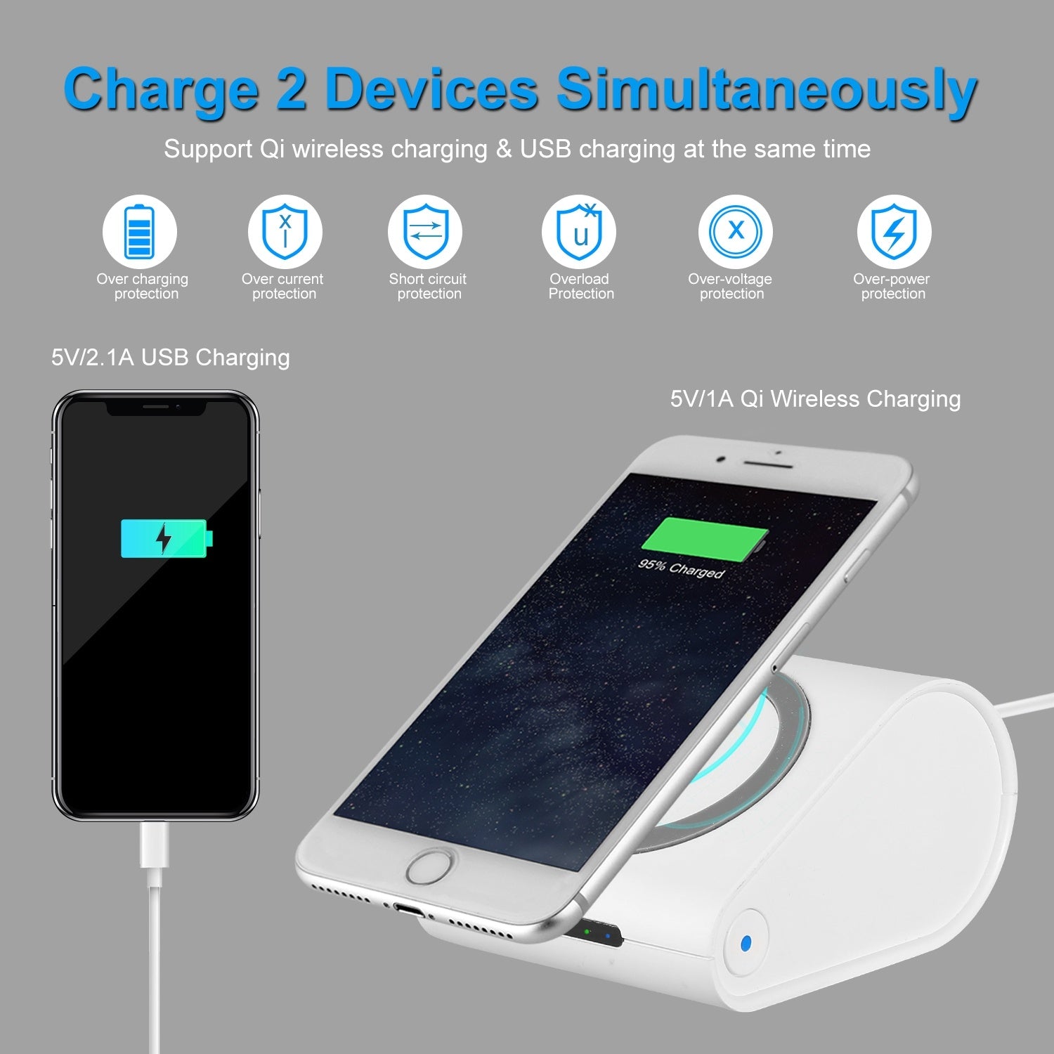 PowerWave 10400mAh Qi Wireless Fast Charging Power Bank