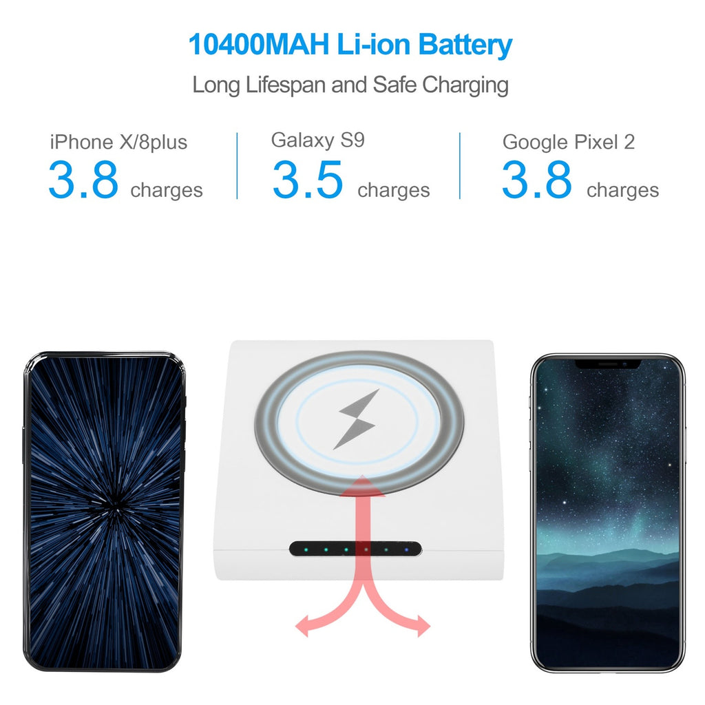PowerWave 10400mAh Qi Wireless Fast Charging Power Bank
