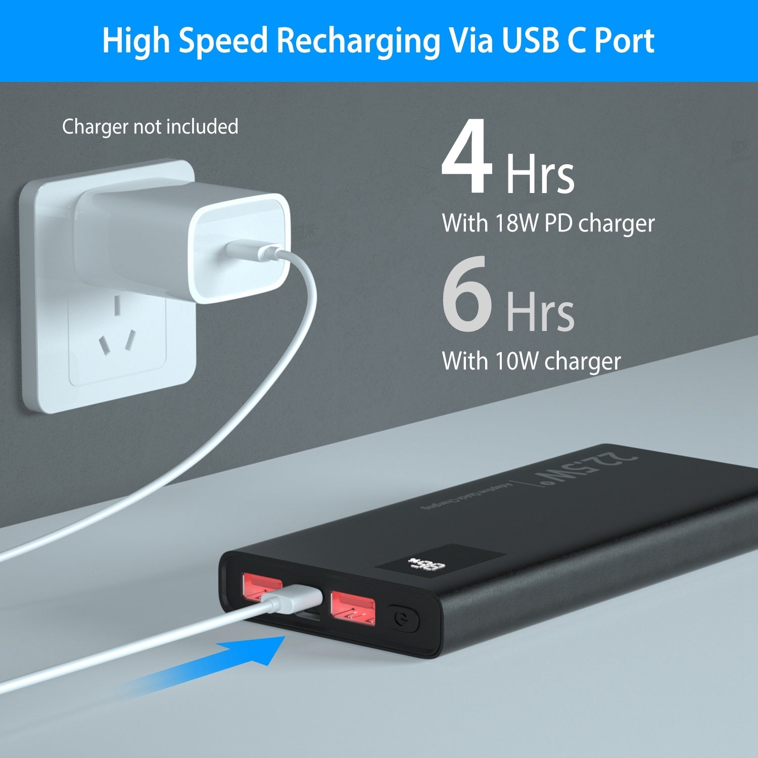 TurboCharge 22.5W PD QC3.0 LED Display Portable Power Bank