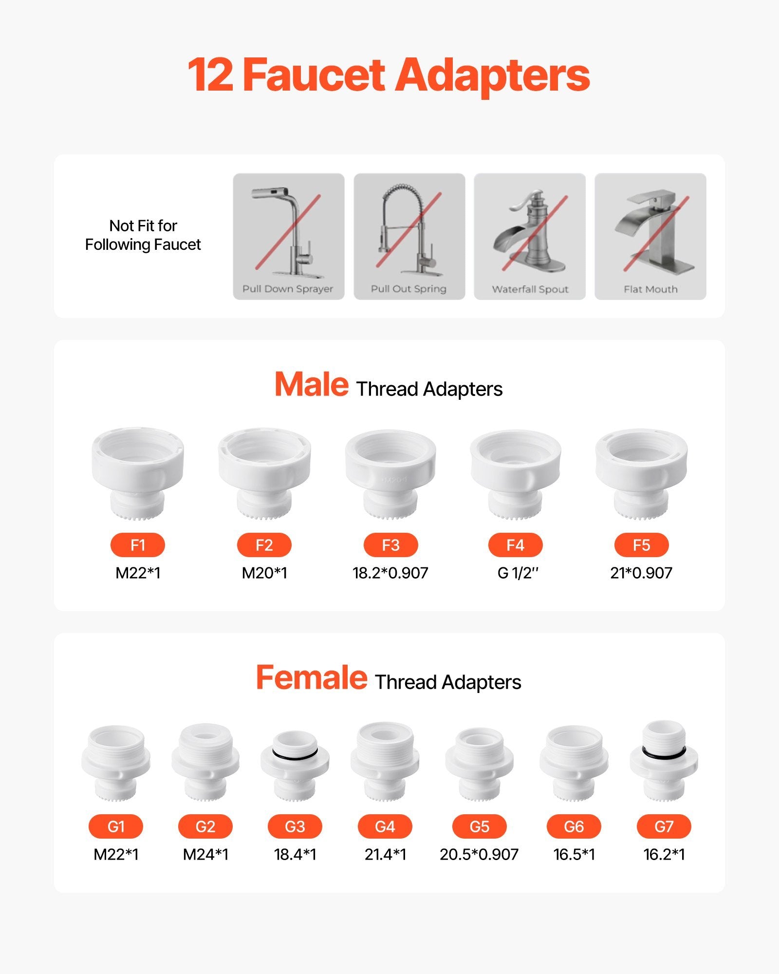 Skincare Sink Water Filter – White Gold Purifier