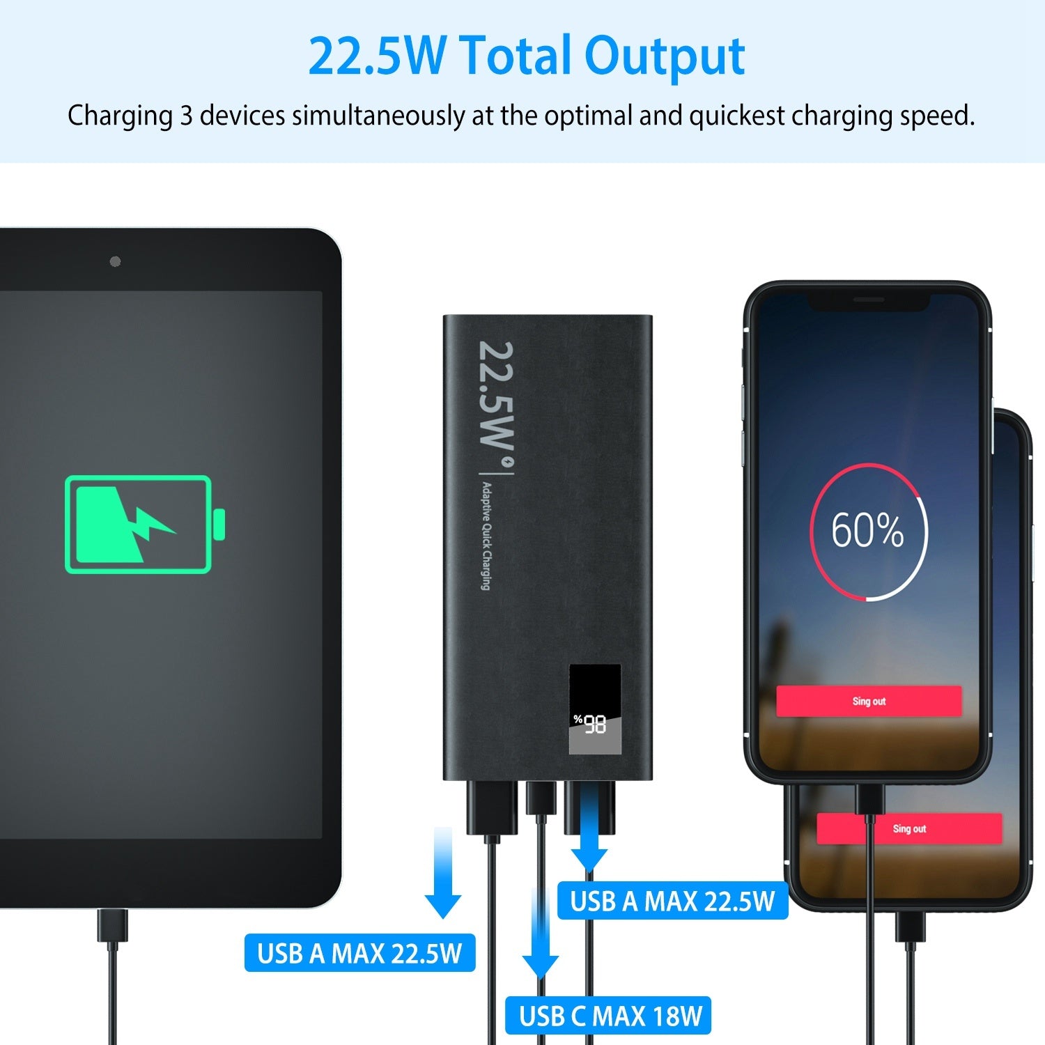 TurboCharge 22.5W PD QC3.0 LED Display Portable Power Bank