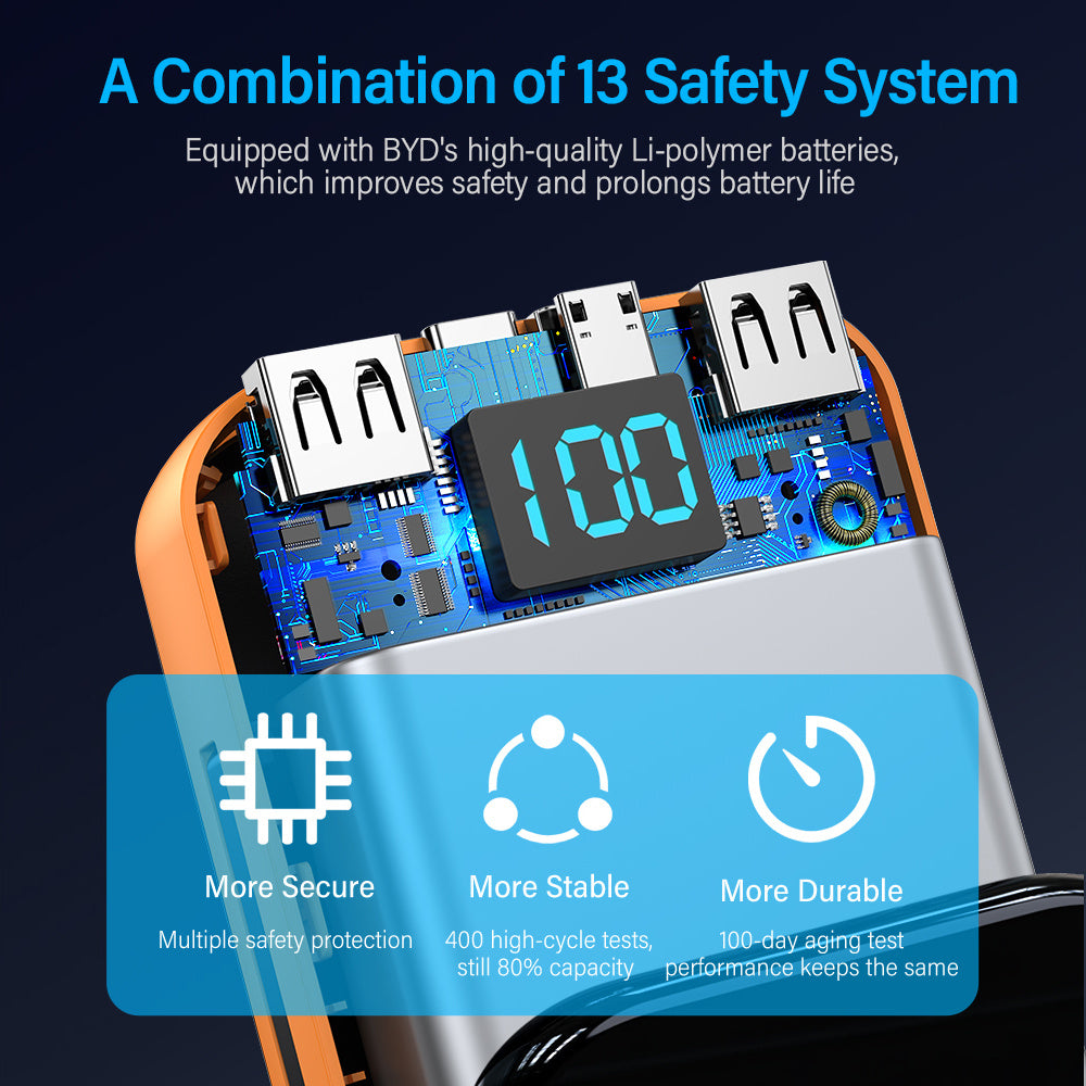 VoltView Dual-Wire Digital Display Super Fast Charging Power Bank
