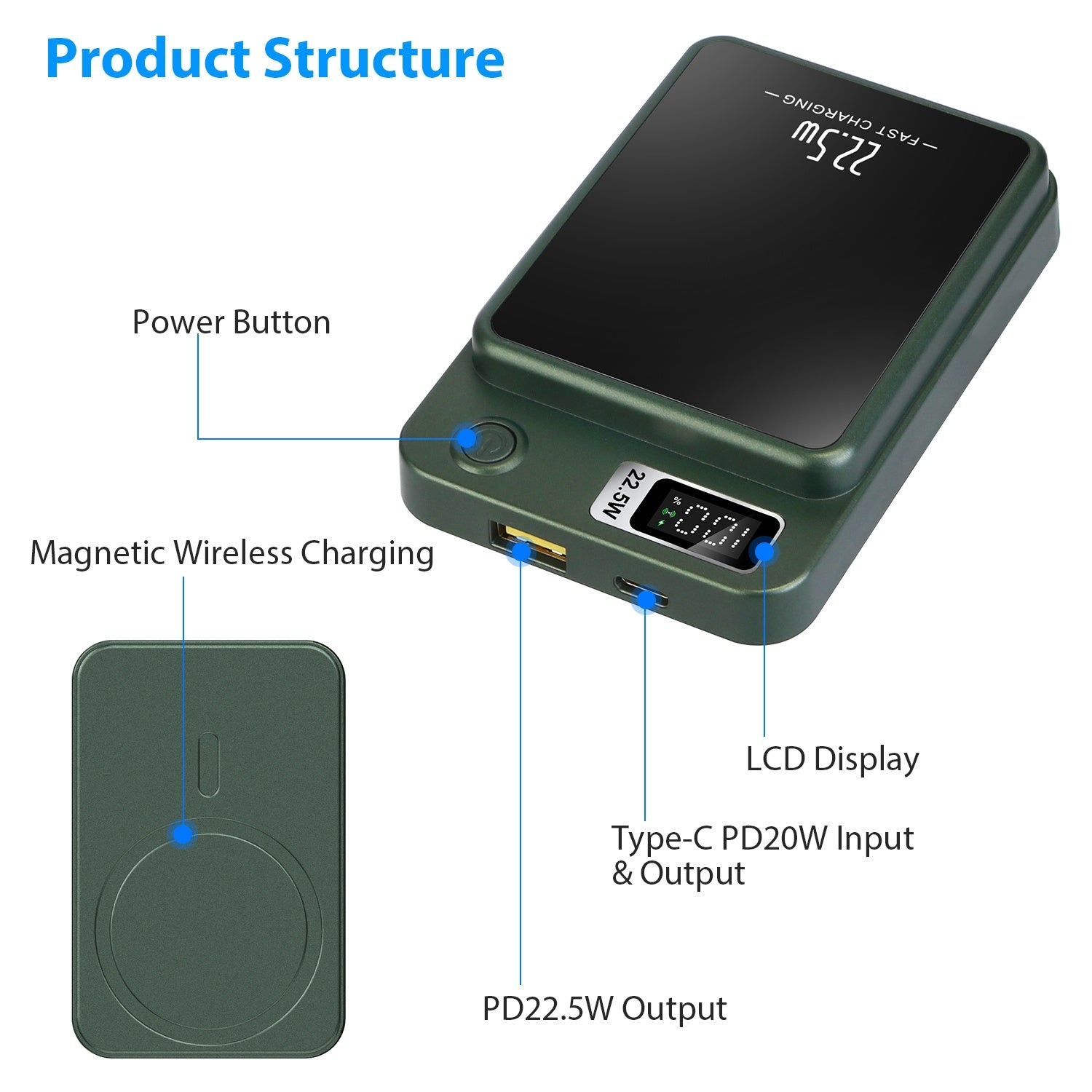 MagBoost 2-in-1 10000mAh Magnetic Wireless PD20W Fast Charging Power Bank