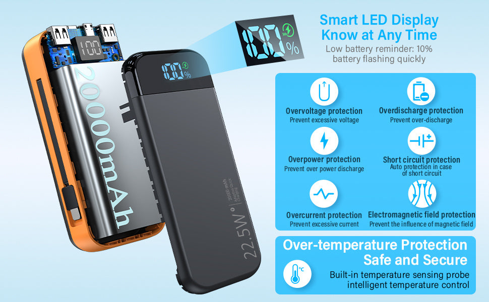 VoltView Dual-Wire Digital Display Super Fast Charging Power Bank