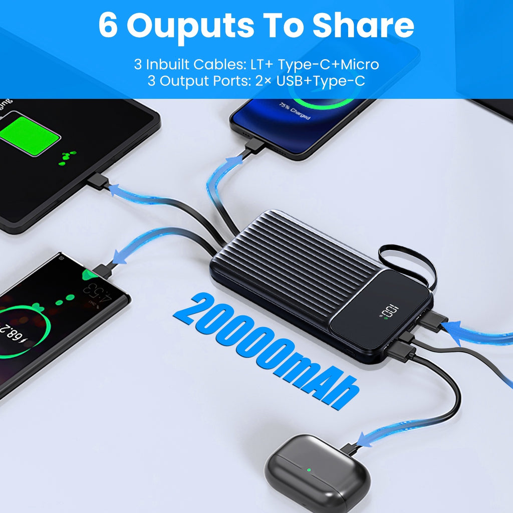 PowerMax PD22W 20000mAh Fast Charging Power Bank with 4 Built-in Cables
