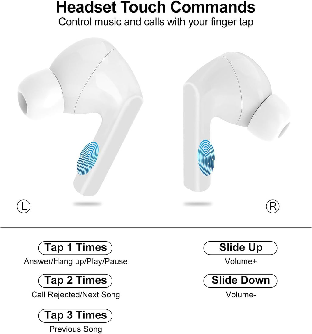 AeroPods 5.4 Pro Max Touch Control ANC Wireless Earbuds