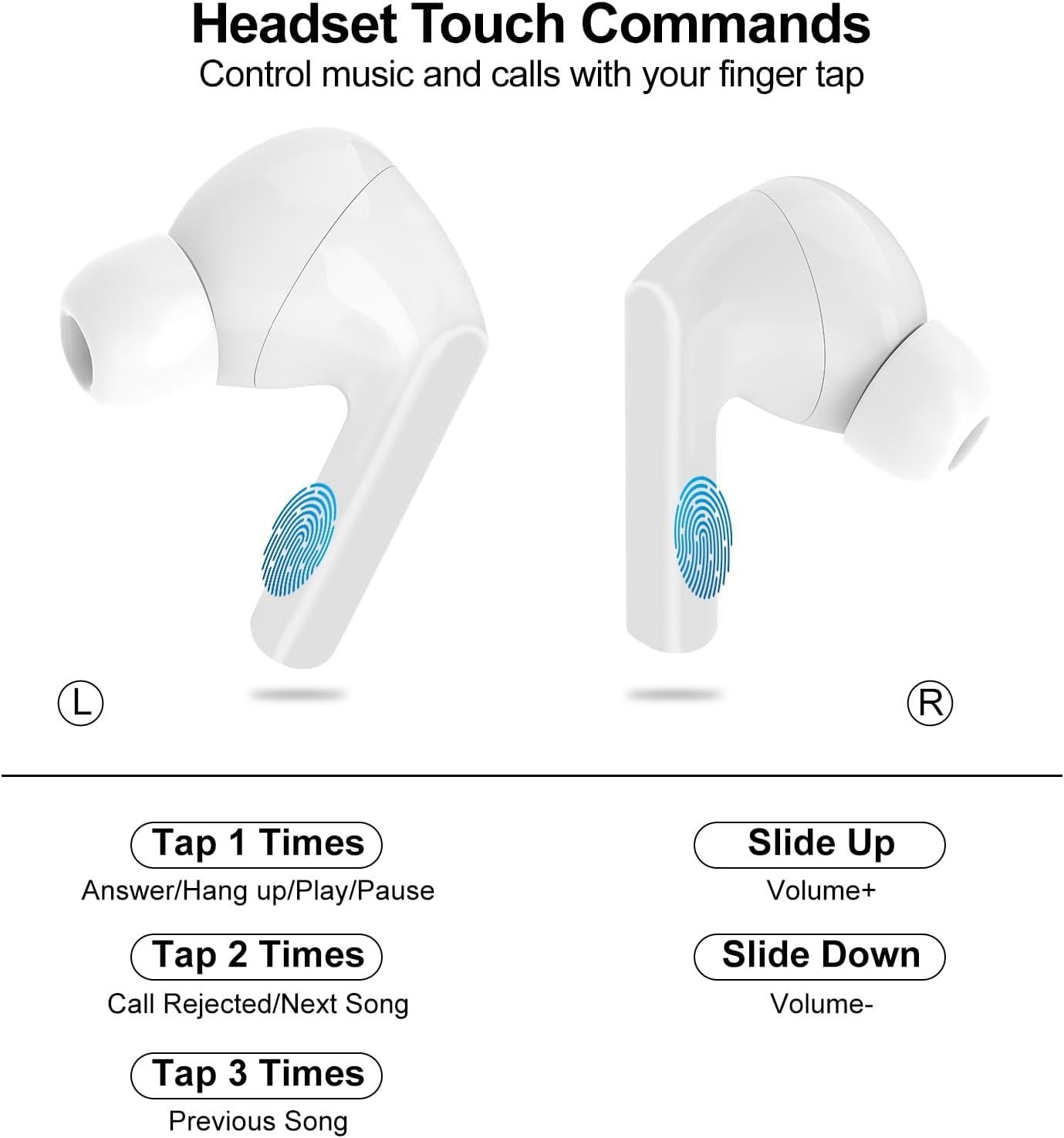 AeroPods 5.4 Pro Max Touch Control ANC Wireless Earbuds