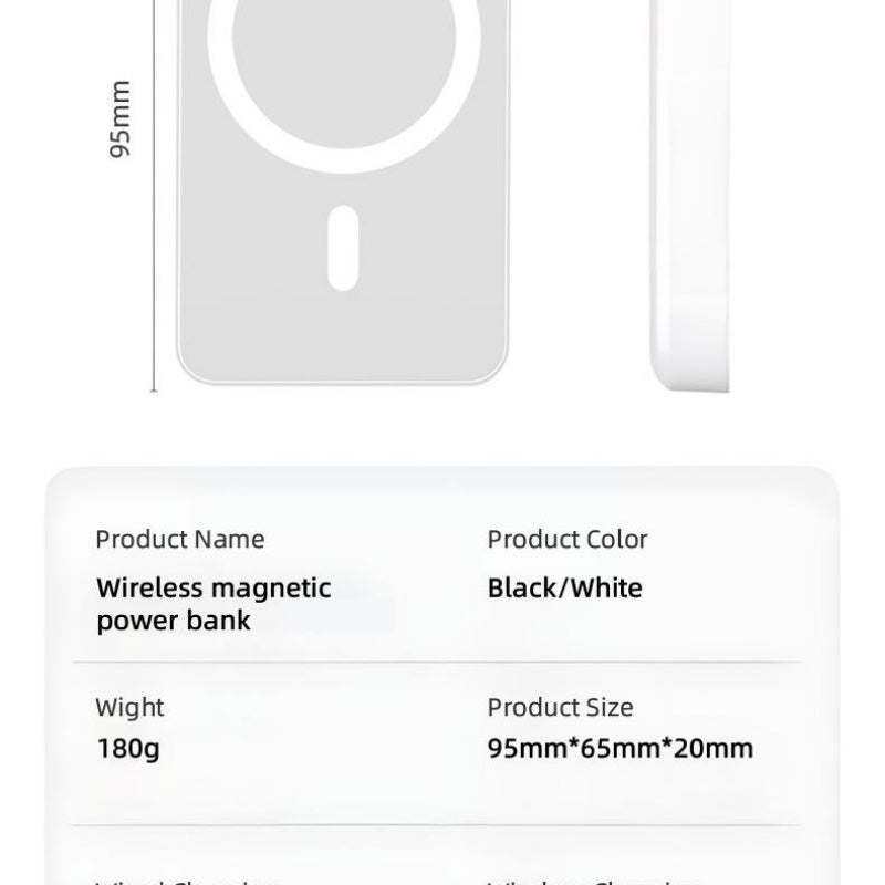 MagVolt 10000mAh Portable Magnetic Wireless Fast Charging Power Bank